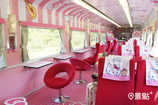 環島之星Hello Kitty繽紛列車。(圖／易遊網)