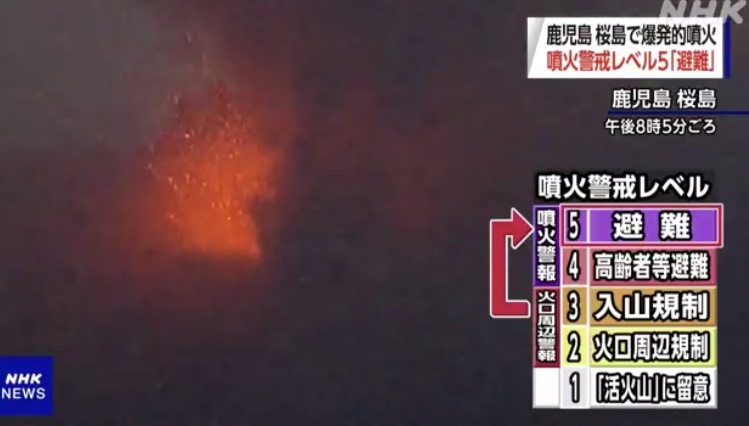 日本櫻島火山爆發最高5級警戒！伊朗突發性洪水至少17死