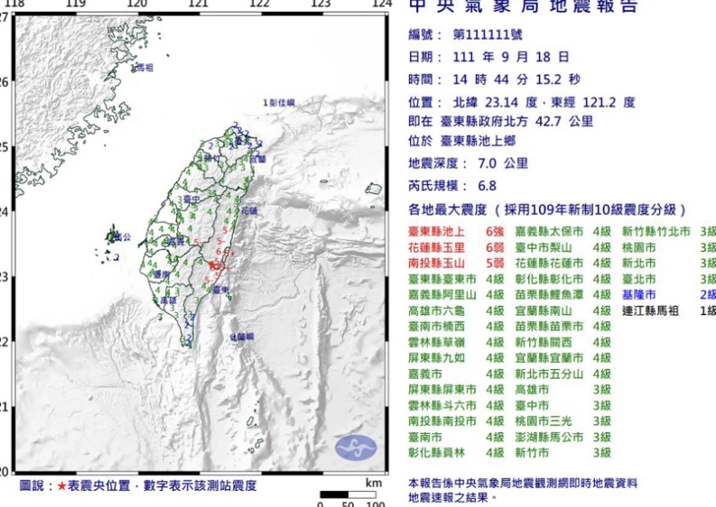 餘震不斷！14點44分再發生6.8強震