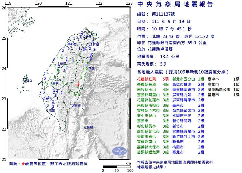 不只花蓮玉里！專家說明下一個可能大地震地區