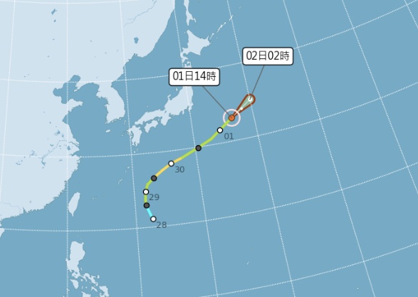 高溫晴朗秋老虎發威！東北季風影響變天一週天氣先看