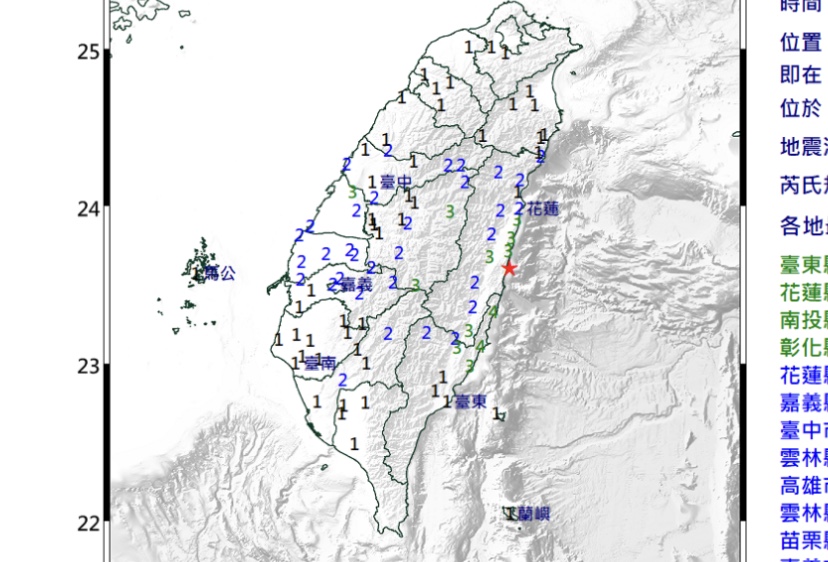國慶日夜間地牛翻身！芮氏規模5.3 花蓮震度達4級