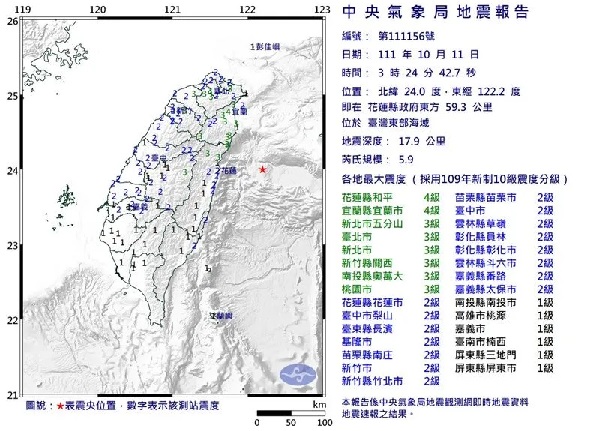 規模5.9強震就是主震！這兩天小心餘震 台灣進入地震活躍期