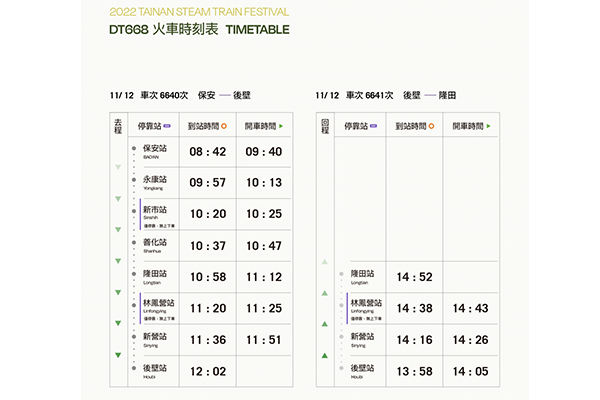 DT668火車時刻表。