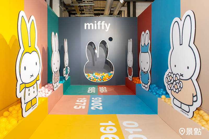 探索作者及miffy創作源起，共同建構屬於大家的miffy世界。