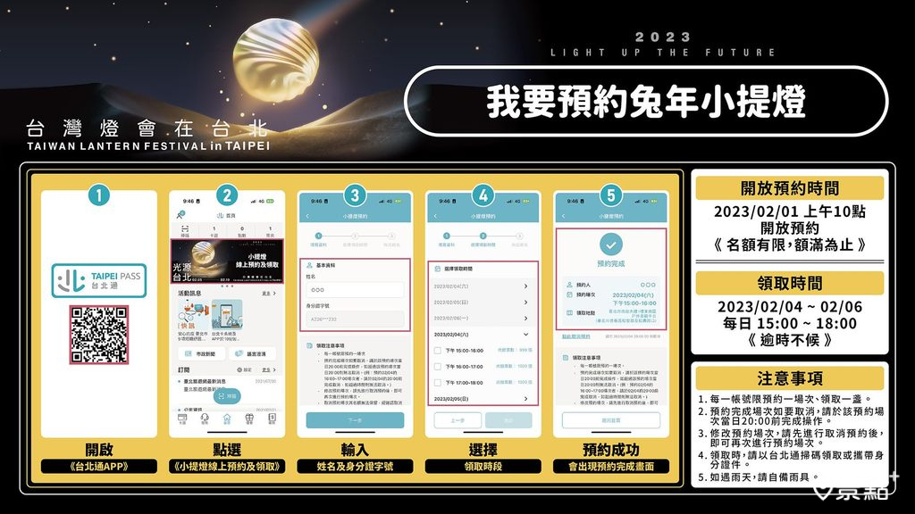 台北APP註冊需2-4個工作日，使用線上預約須提前至台北通APP下載並完成註冊。
