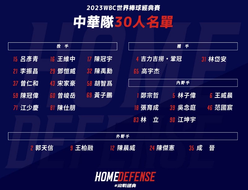 （圖／CPBL 中華職棒）