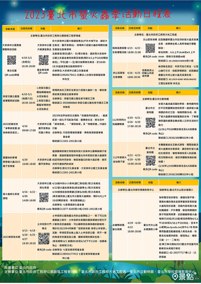 2023臺北市螢火蟲季活動日程表