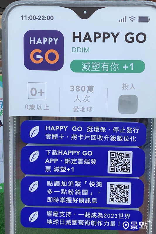 SOGO忠孝館1樓有Happy GO實體卡回收處。(圖／景點+ 張盈盈)