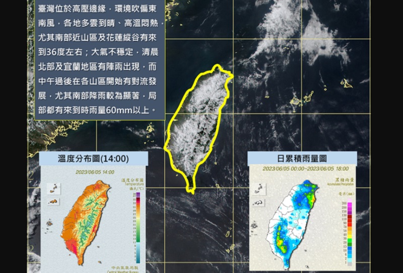 谷超颱風最快6日晚生成！全台變天週末天氣變化劇烈不穩定