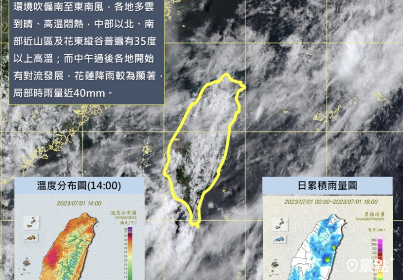 對流旺盛午後降雨盛！最大時雨量地區曝光 一週天氣先看