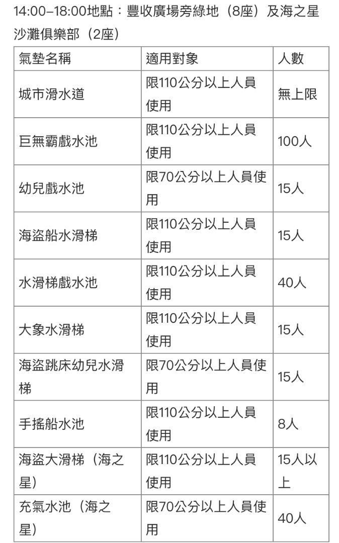 氣墊、滑水道設施。