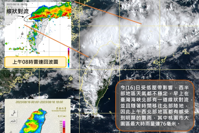 低壓帶防雷雨強降雨！不只一個熱帶擾動下週恐有颱風生成