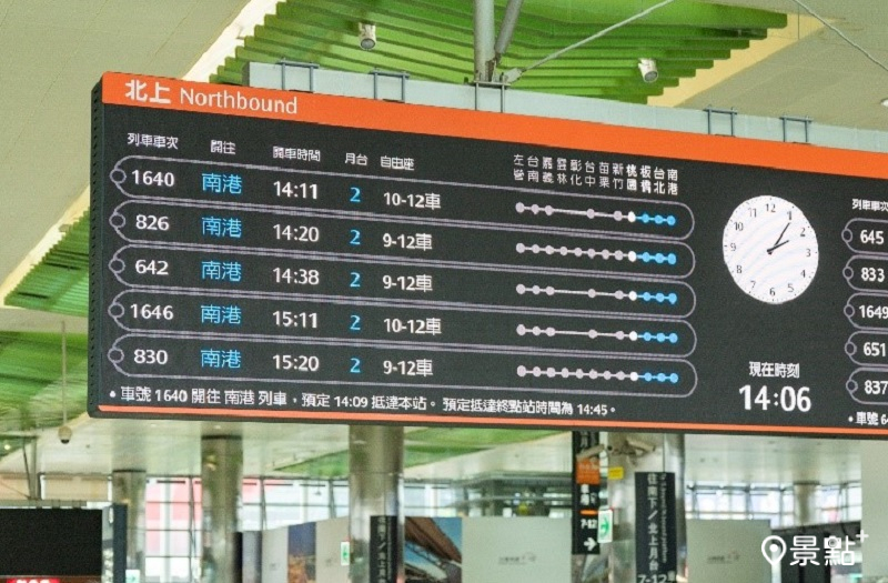 自由座車廂不再固定於10-12節車廂，在旅客進站閘門前的告示牌可見到車廂狀況顯示。(圖／台灣高鐵）