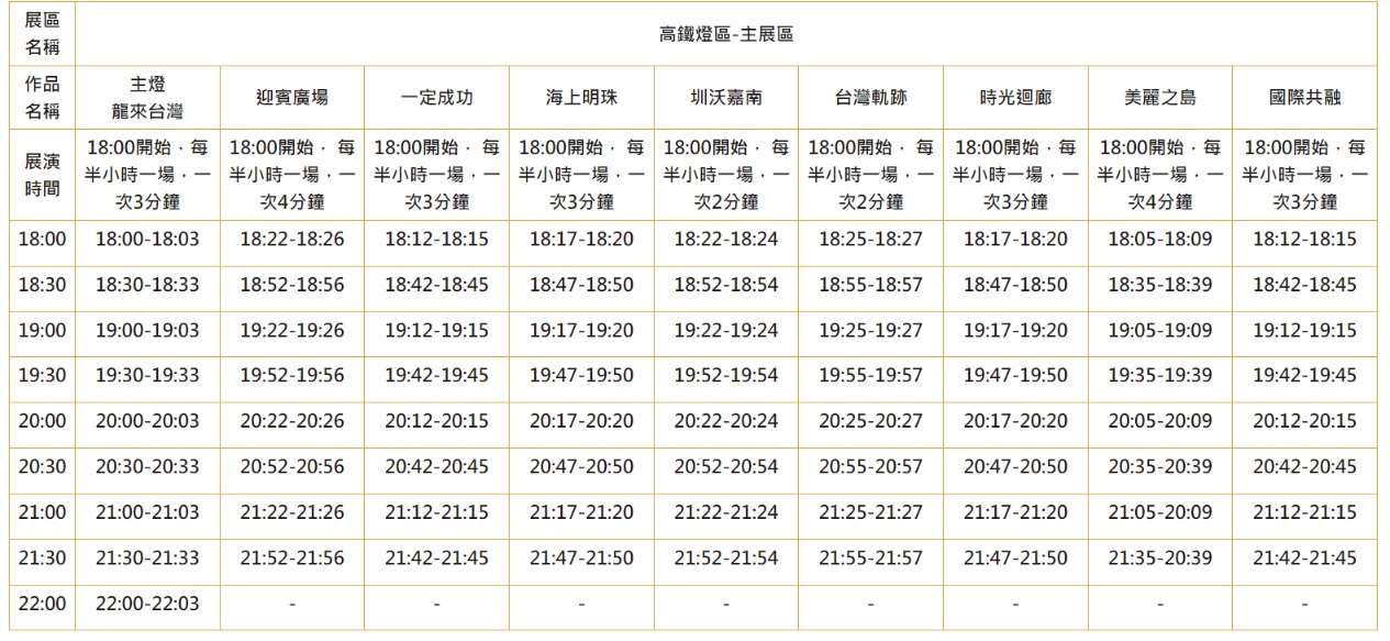 台灣燈會高鐵燈區主展區 燈光秀時間表。