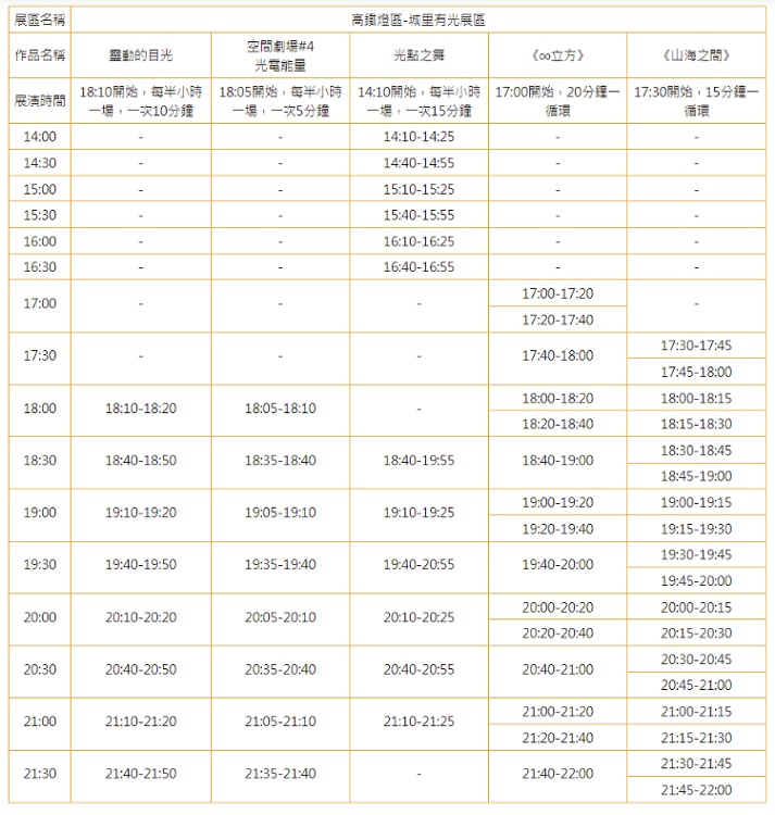 城里有光燈區 燈光秀時間表。