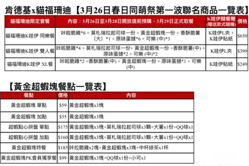 肯德基X貓福珊迪首播聯名商品