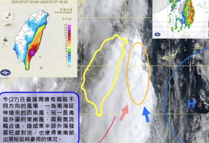 低氣壓引水氣注意雷陣雨！一週天氣預報先看