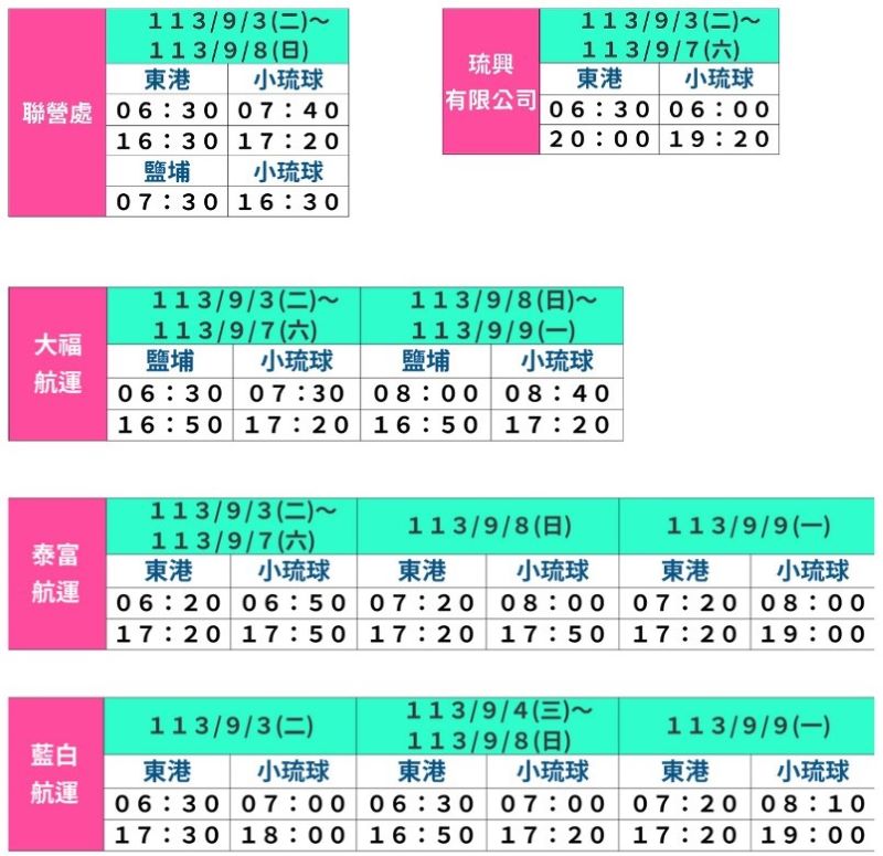 9月3日至9月9日小琉球迎王平安祭典期間加開船班。（圖／屏東縣政府）