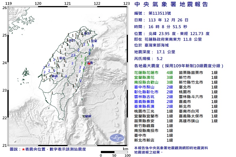 地震規模達5.2！震央在花蓮外海極淺層地震 地震專家：近期小心規模6地震