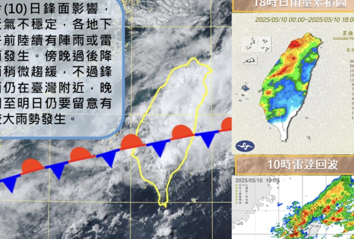 天氣變化迅速劇烈！週一降雨由北而南漸緩一週天氣變化先看