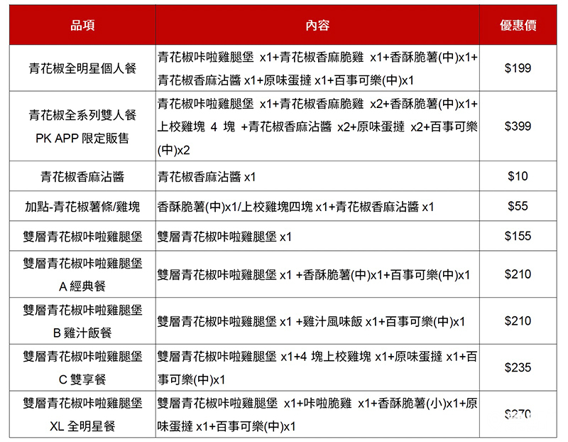 6月23日前，可享肯德基「青花椒系列」優惠價。