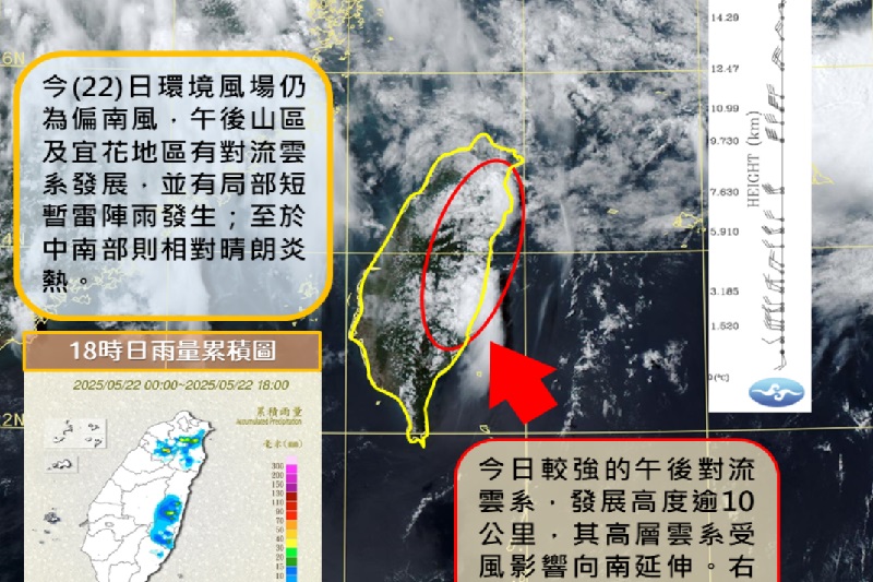 圖／中央氣象署