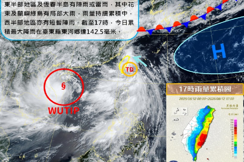 高溫飆近38度午後對流轉強！水氣再減一週天氣變化先看