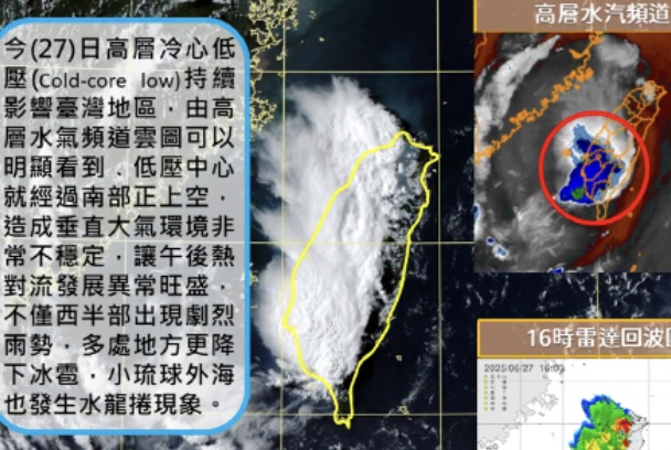 極端高溫飆到38度！小心午後暴雨週末天氣預報先看