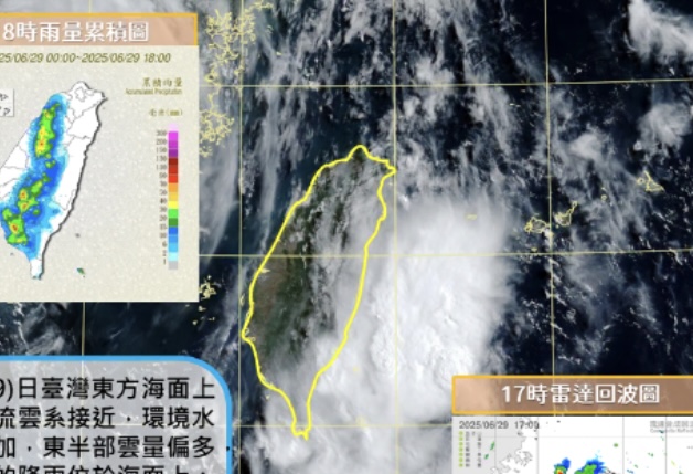 恐接連生兩颱高溫飆到36度！小心午後暴雨山區注意安全一週天氣預報先看