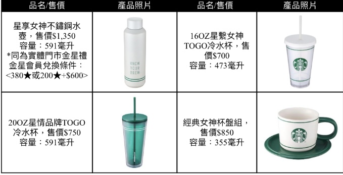 線上限定販售新品。