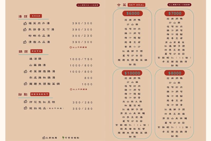 （圖／仙塘跡農園餐廳）