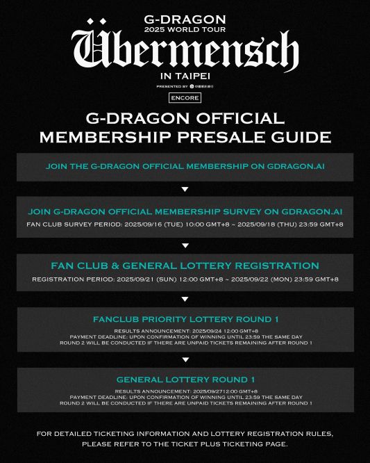 （圖／SuperDome 超級圓頂）