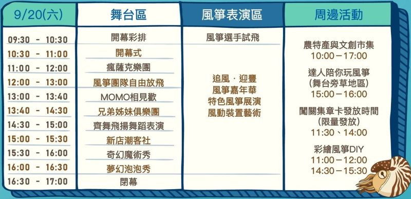 （圖／新北市北海岸國際風箏節）