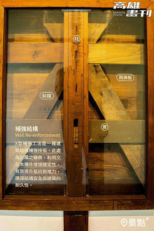 牆面上介紹建築結構的補強工法。