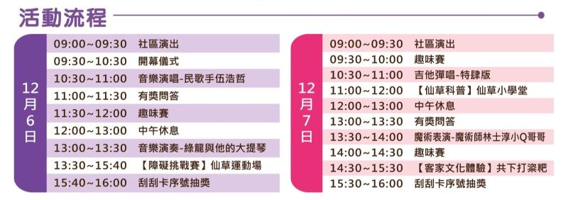 （圖／農遊關西趣）