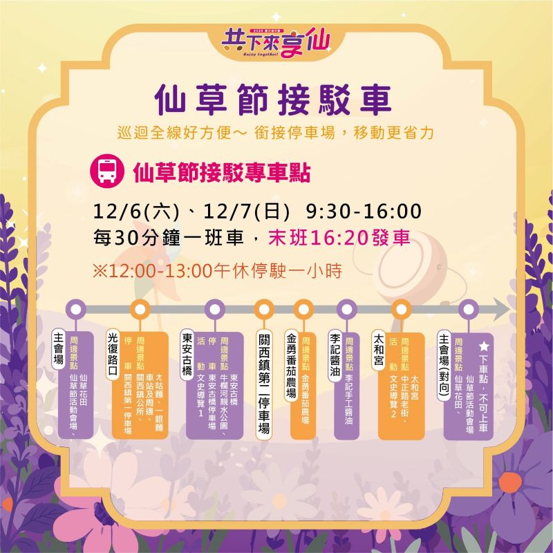 （圖／農遊關西趣）