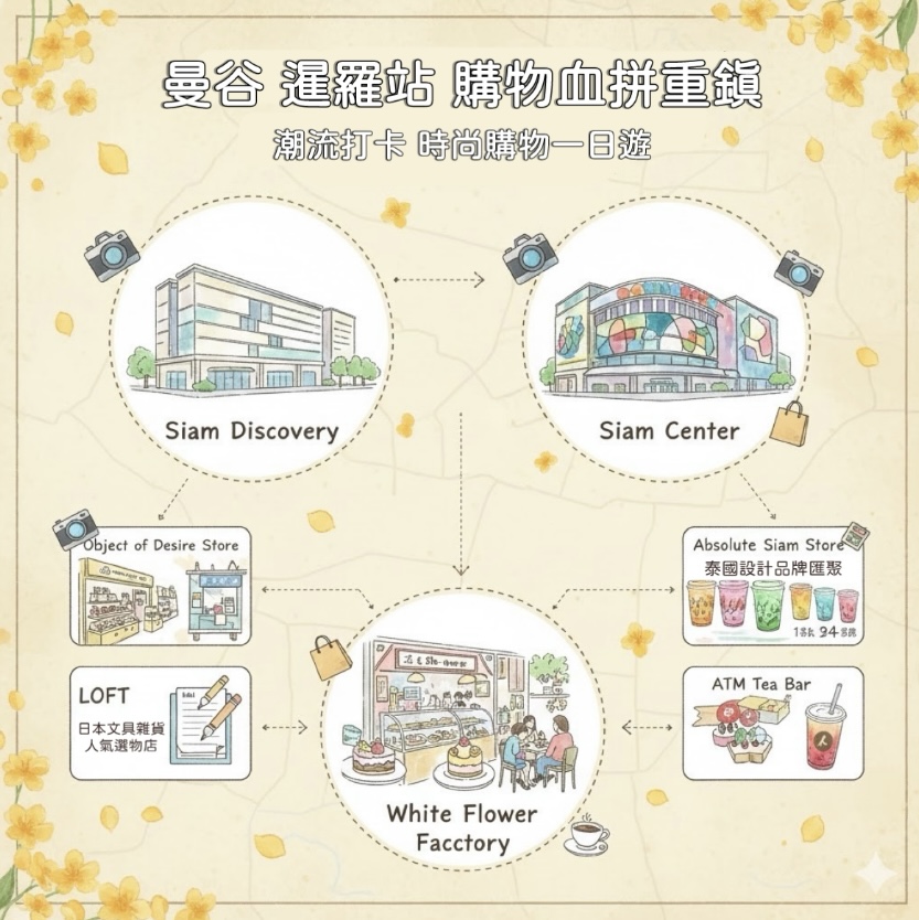 圖／AI生成、後製